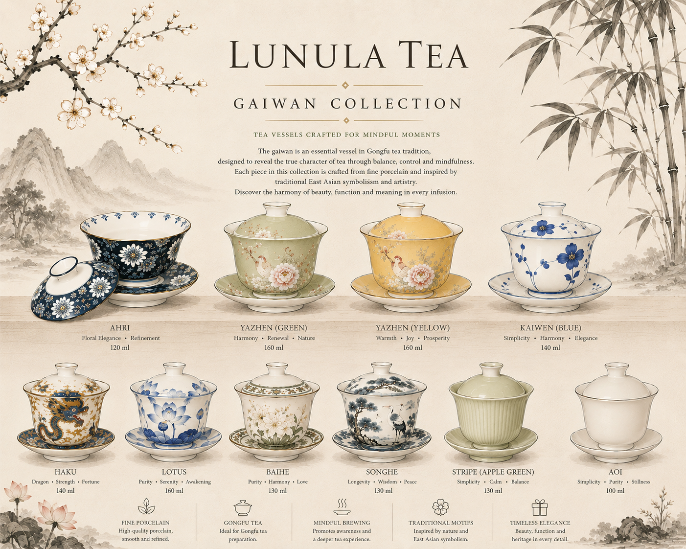 Gaiwan collection, variety of motifs and colours.